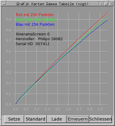 argyll-xcalib-vcgt_ergebnis.png