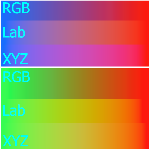 Gradienten in RGB, XYZ und Lab