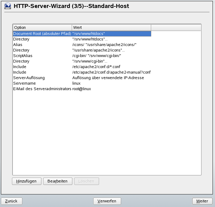 HTTP-Server-Wizard: Standardhost