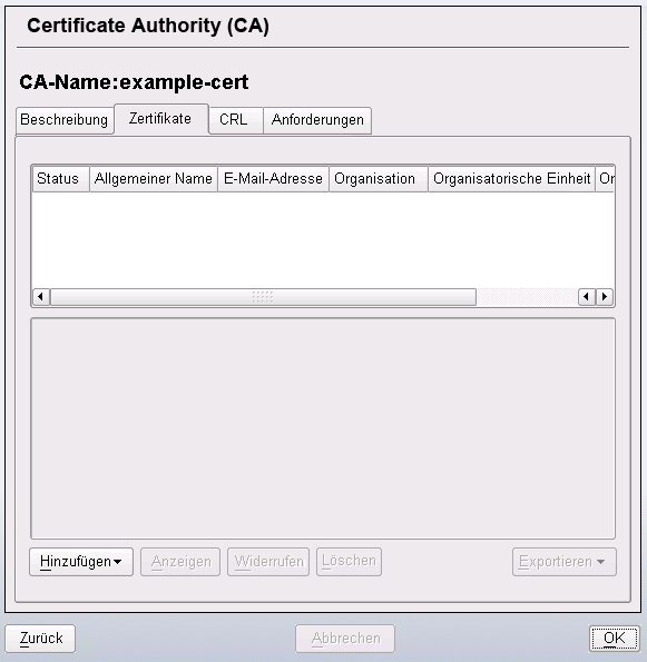 Zertifikate einer Zertifizierungsstelle
