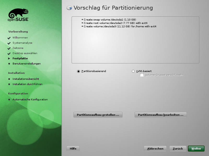 Vorgeschlagene Partitionierung