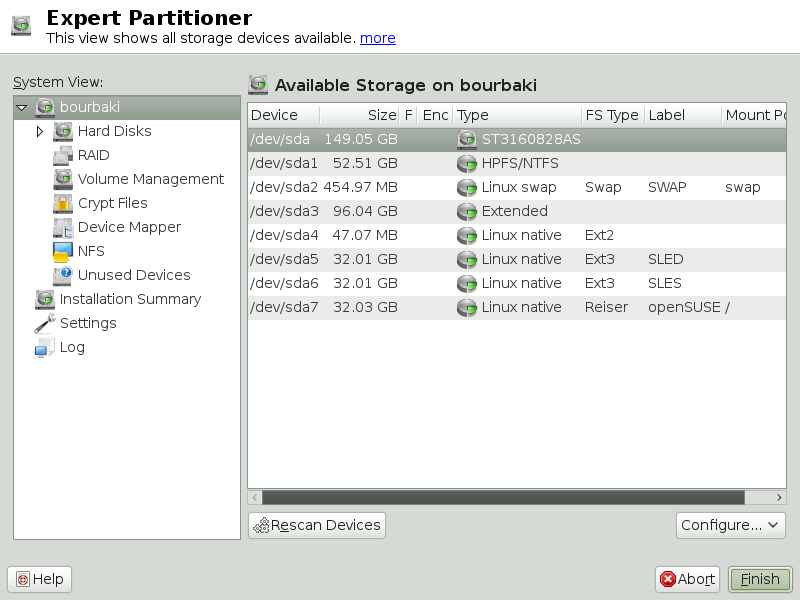 The YaST Partitioner