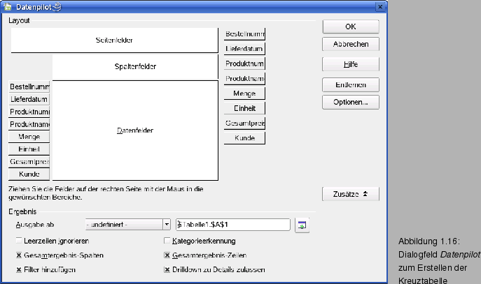 \begin{figure}\spfiglii{1}{Bld21_22.eps}{Dialogfeld \textit{Datenpilot} zum Erstellen der Kreuztabelle}{_Ref64252904}
\end{figure}