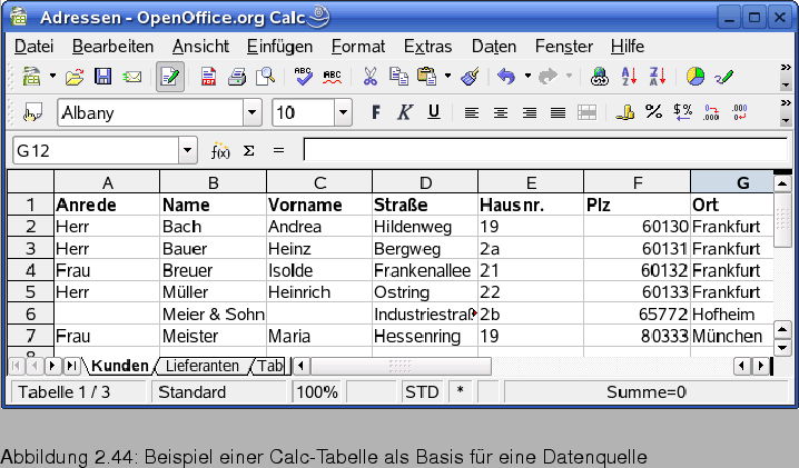 \begin{figure}\htmlimage
\spfigl{0.8}{Bld19_21.eps}{Beispiel einer Calc-Tabelle als Basis fr
eine Datenquelle}{_Ref62912694}
\vspace{-11pt}
\end{figure}