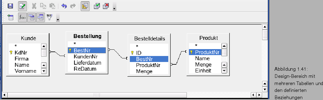 \begin{figure}\htmlimage
\spfiglii{1}{Bld20_36.eps}{Design-Bereich mit mehreren Tabellen und
den definierten Beziehungen}{_Ref63692994}
\vspace{-11pt}
\end{figure}