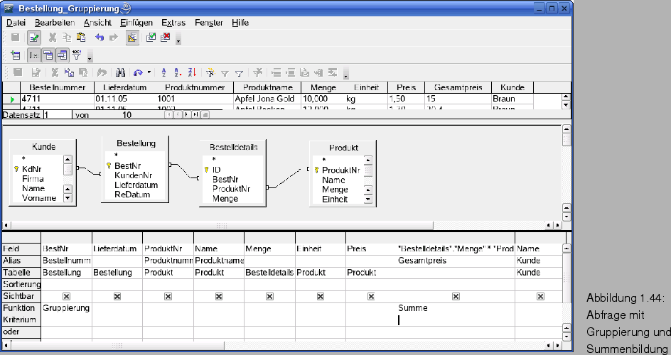 \begin{figure}\htmlimage
\spfiglii{0.9}{Bld20_38.eps}{Abfrage mit Gruppierung und
Summenbildung}{_Ref63699212}
\vspace{-11pt}
\end{figure}