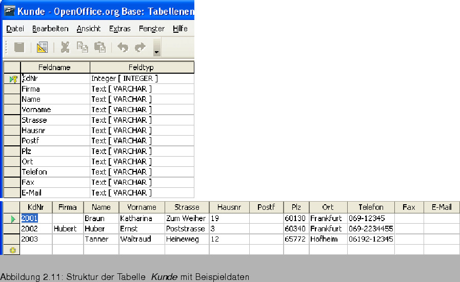 \begin{figure}\htmlimage
\spfigl{1}{Bld19_39.eps}{Struktur der Tabelle \textit{ Kunde} mit
Beispieldaten}{_Ref63148647}
\vspace{-11pt}
\end{figure}