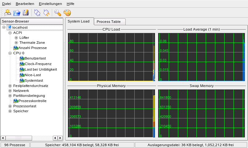 �berwachen des Akkuzustands mit KSysguard