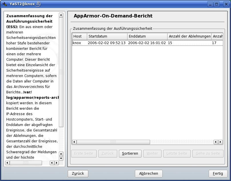 Zusammenfassung der Ausf�hrungssicherheit